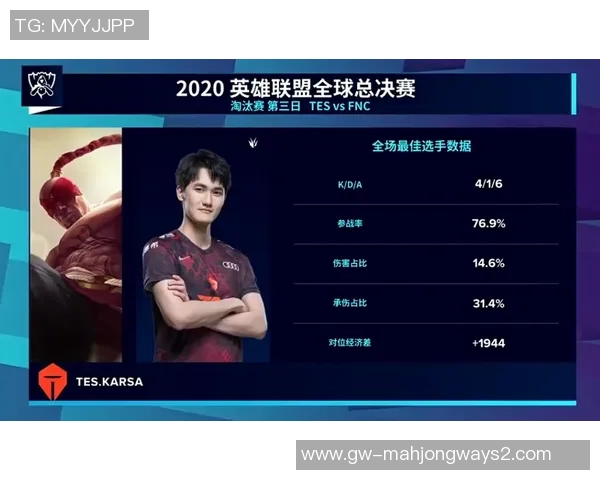 电竞实时数据分析TES战队比赛表现与经验总结